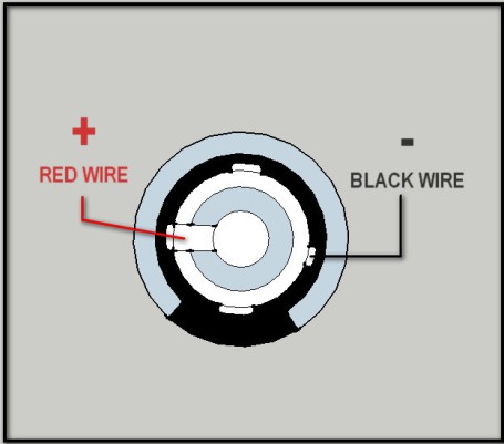 coaxial-power-configured