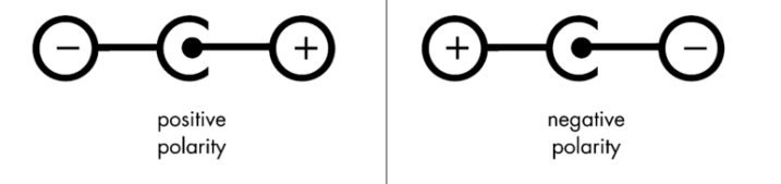 800px-ac_adaptor_polarity.png